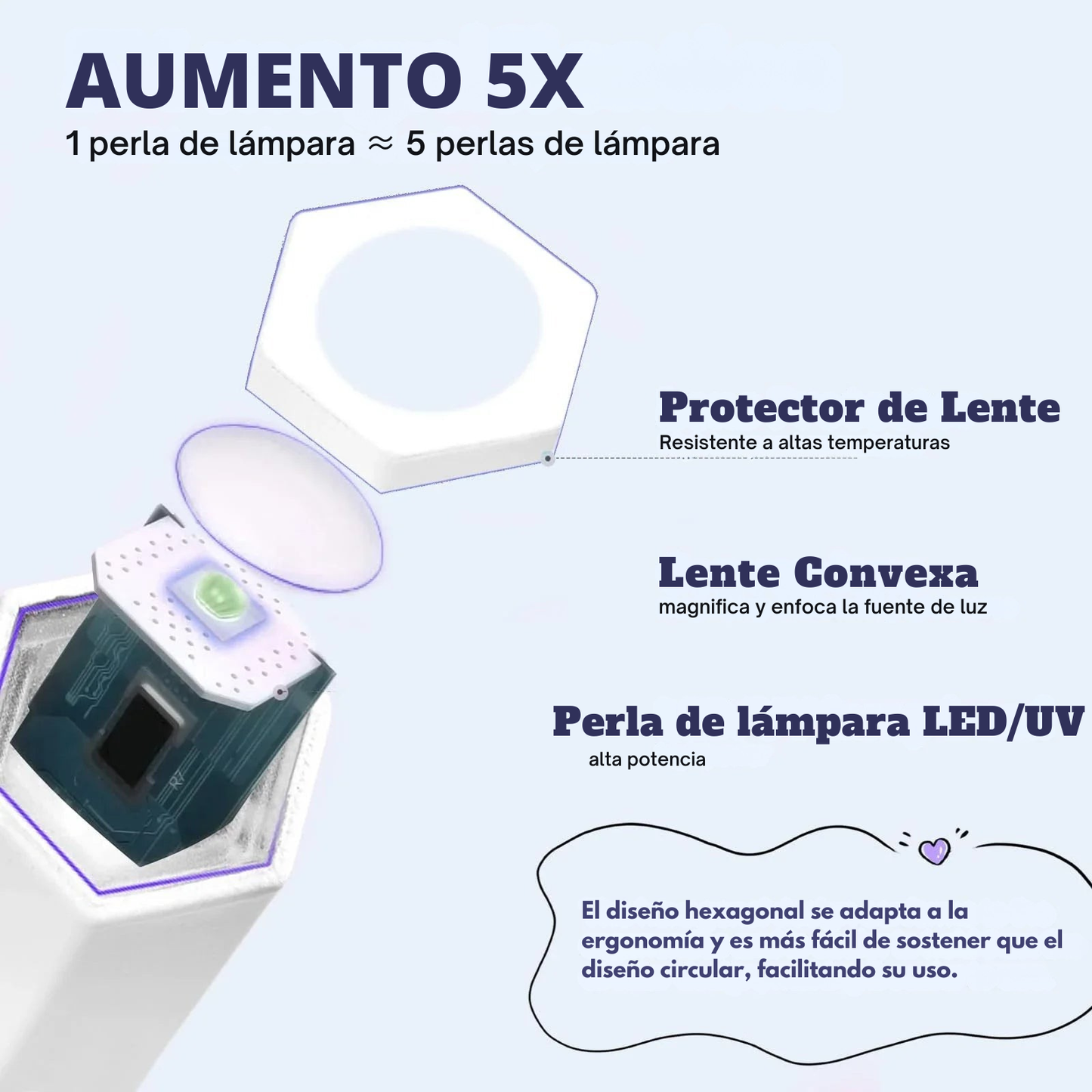 Mini Lámpara UV/LED Portátil para Uñas